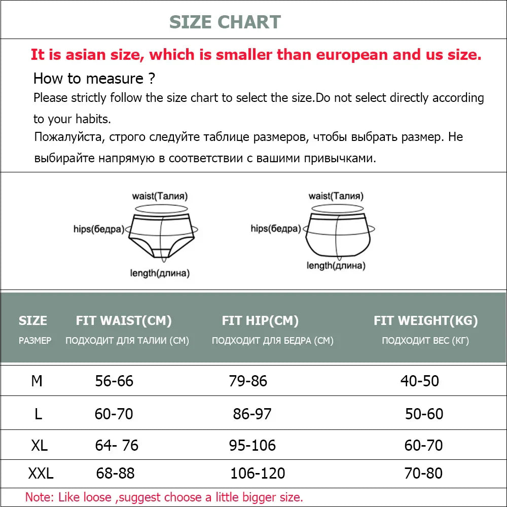 Elegant Comfort Lace Panties